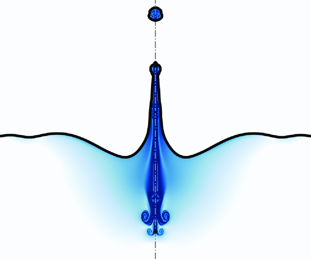 Open-source DNS for complex fluids — signature figure